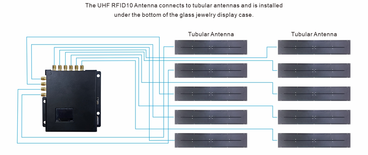 UHF RFID 10天線讀取器-02-E.jpg