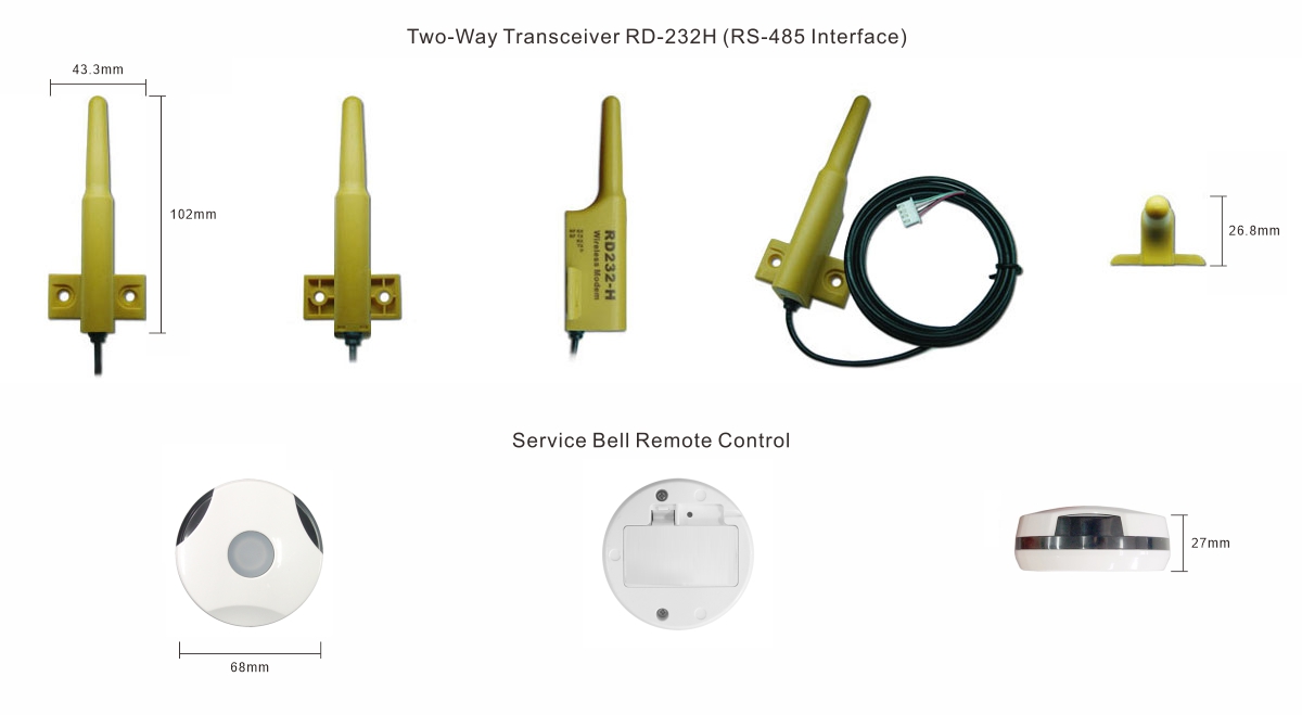 無線顯示服務鈴系統-服務鈴專用RD-232H（RS-485界面）+服務鈴子機-尺寸圖E.jpg