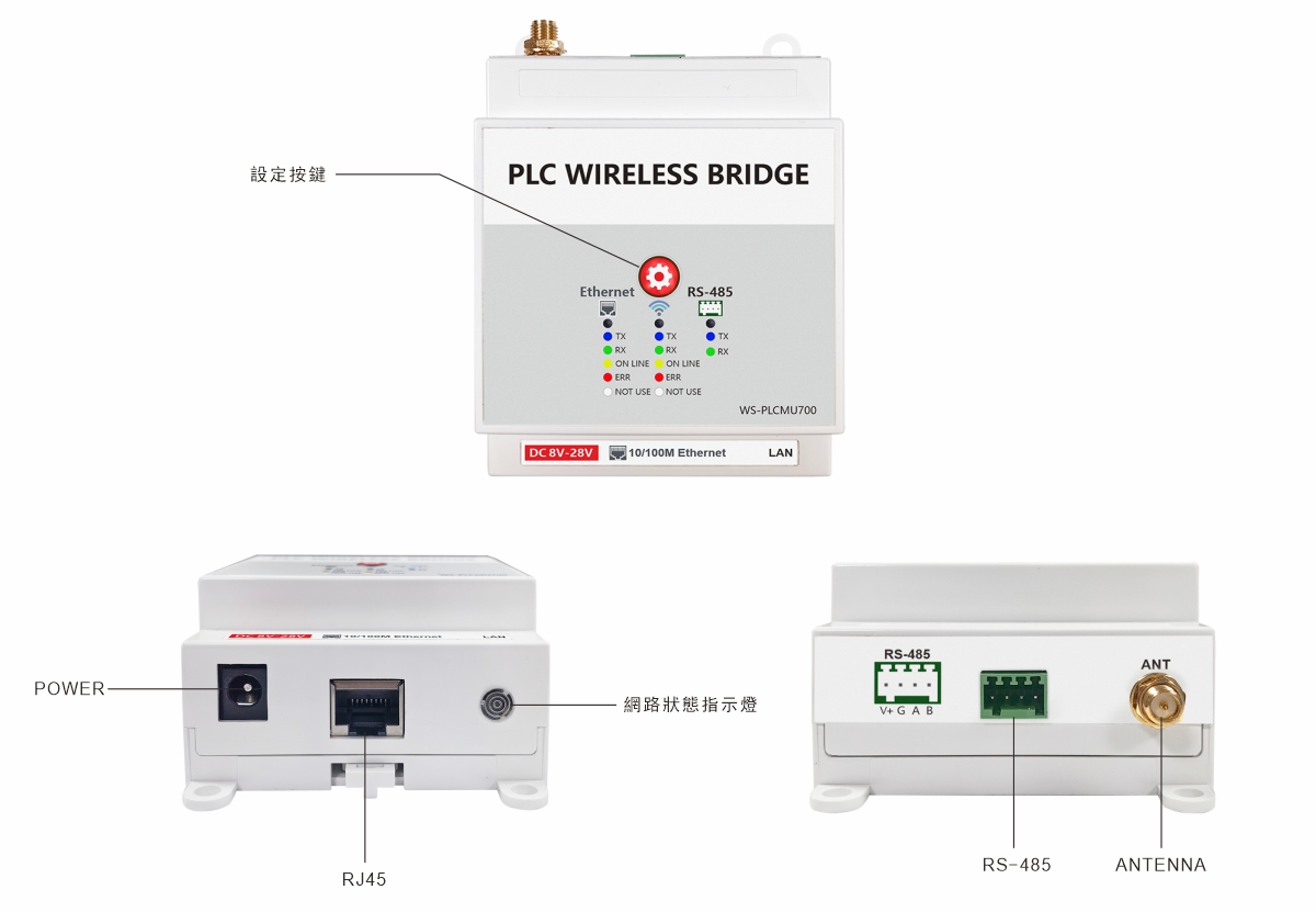 PLC無線通訊橋WS-PLCMU700-指示圖.jpg