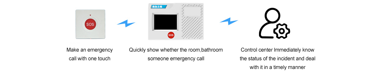 使用過程E.jpg